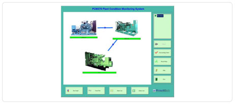 > </div>
<div class=